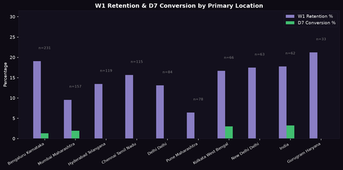 acq location.png