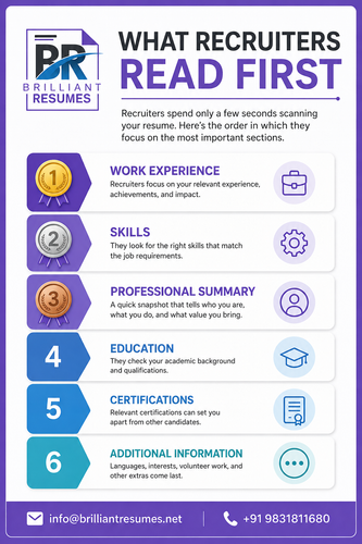 What recruiters read first.png