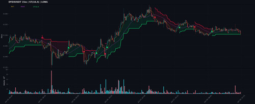 chart.jpg