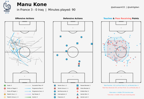half kone vs iraq (1).png