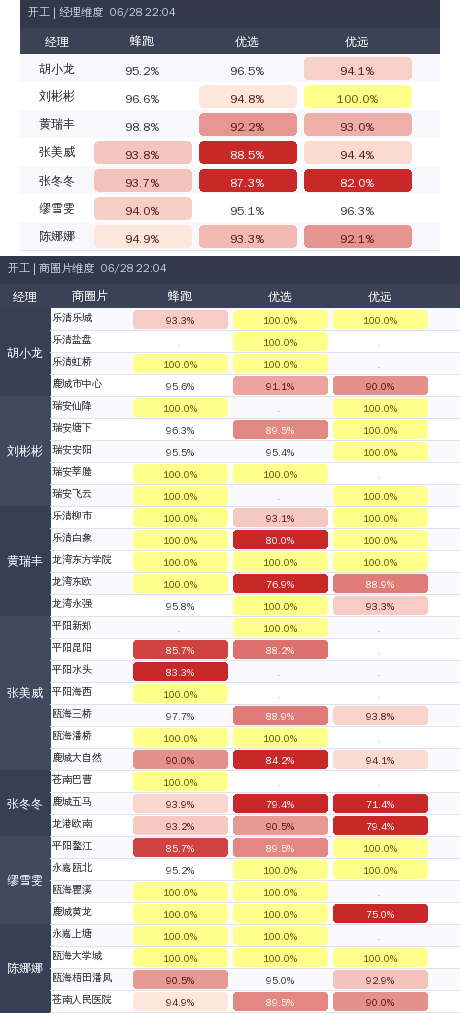 ziguan summary.png
