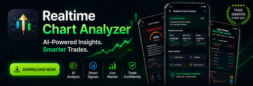 Realtime chart analizer ads.png