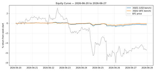 equity curve.png