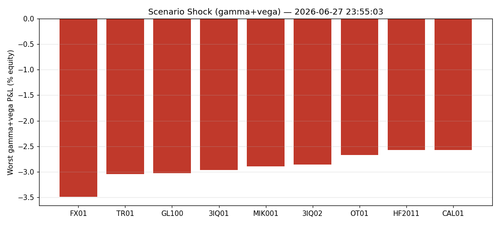 shock.png