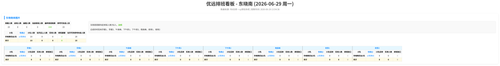 优远 东晓南 auto.png