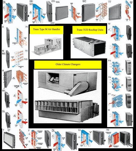 Precision-Made Trane Replacement Coils for Maximum HVAC Reliability.jpg