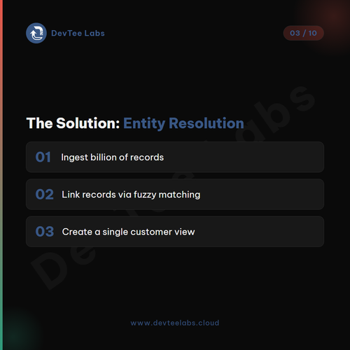 slide 3.png