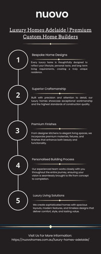 Luxury Homes Adelaide Premium Custom Home Builders.jpg