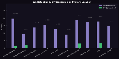 acq location.png