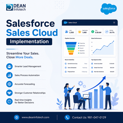 Strategic Salesforce Sales Cloud Implementation Guide.png