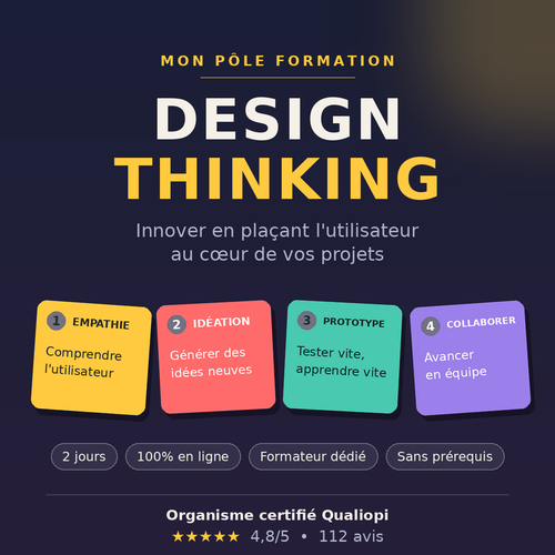 design thinking.png