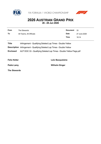 [Austrian GP]Doc 33 Infringement Qualifying Deleted Lap Times Double Yellow page 1.png