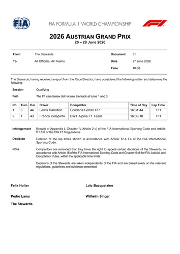 [Austrian GP]Doc 31 Infringement Qualifying Deleted Lap Times page 2.png