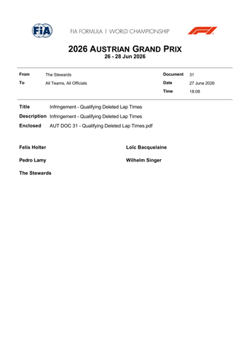 [Austrian GP]Doc 31 Infringement Qualifying Deleted Lap Times page 1.png