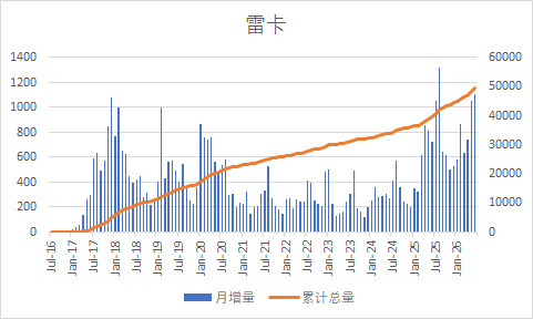HZJ LOXKU~3N~7T62H{7%S.png