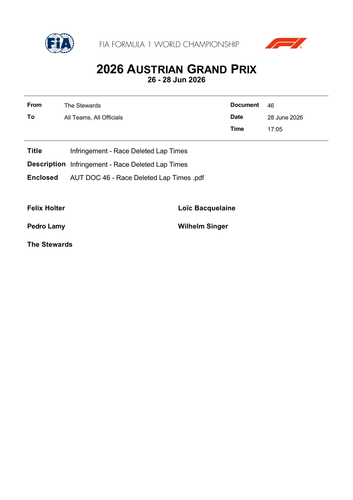 [Austrian GP]Doc 46 Infringement Race Deleted Lap Times page 1.png