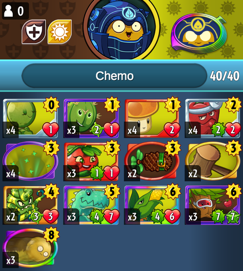 Chemo by Salt and TCC.png