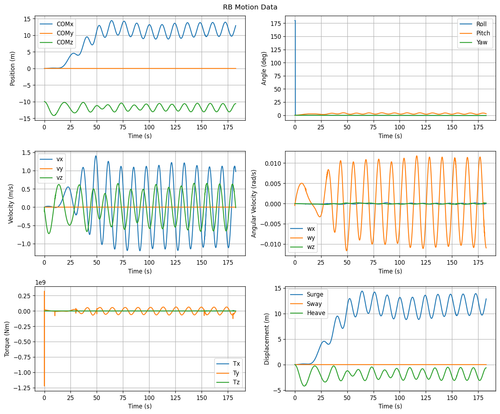 rb motion overview.png