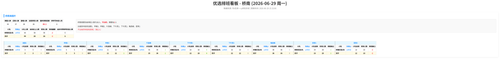 优选 桥南 auto.png