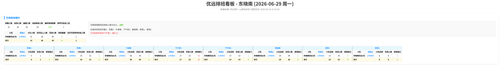 优远 东晓南 auto.png