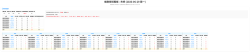 蜂跑 市桥 auto.png