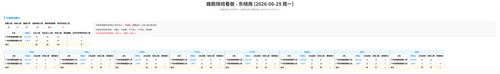 蜂跑 东晓南 auto.png