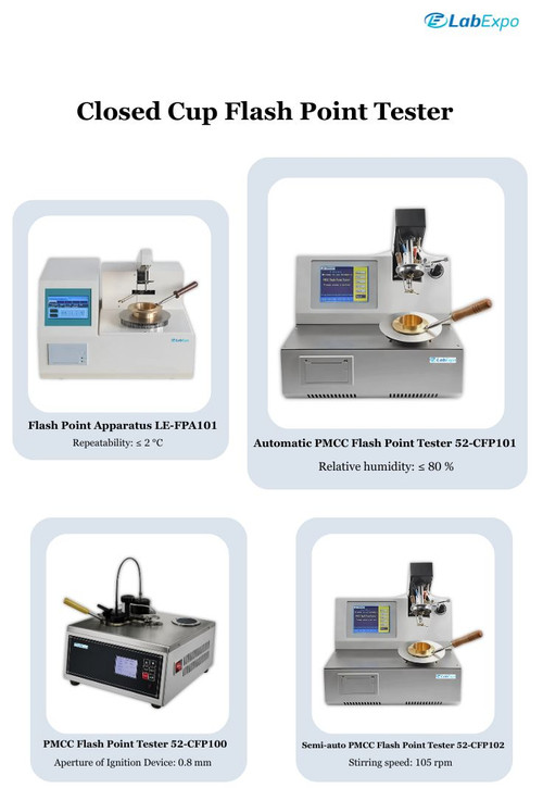 Closed Cup Flash Point Tester.jpg