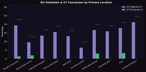 acq location.png