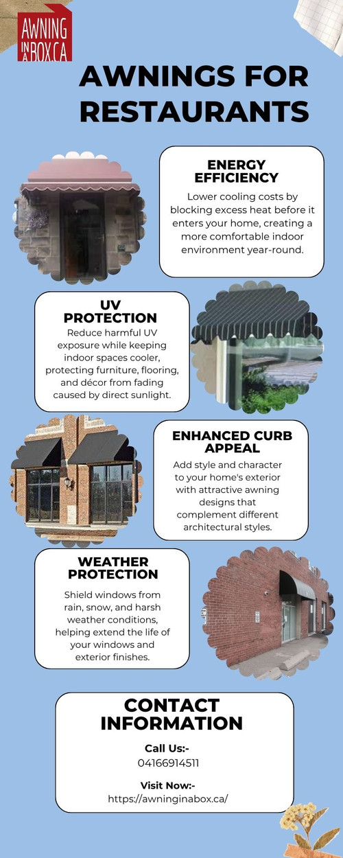 Premium Awnings for Restaurants to Enhance Outdoor Dining and Customer Appeal.jpg