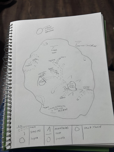 Sea of thieves tall tale island idea.jpg