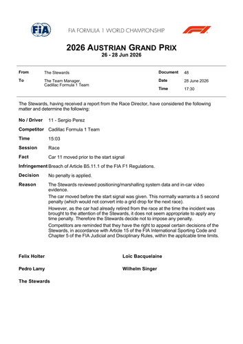 [Austrian GP]Doc 48 Decision Car 11 Alleged practice start infringement page 1.png