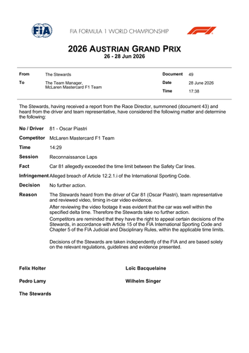 [Austrian GP]Doc 49 Decision Car 81 Alleged failing to follow Race Directors Instructions (SC2 SC1) .png