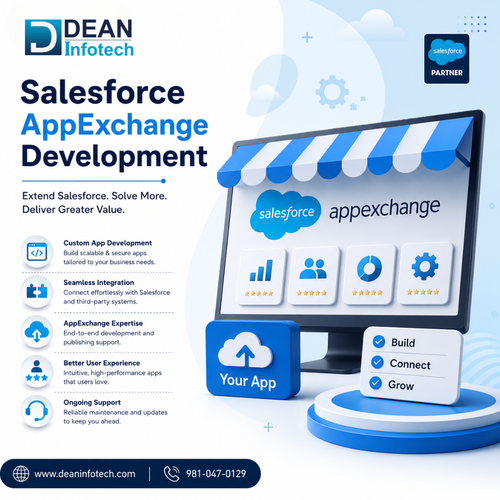 Salesforce AppExchange Development for Custom App Solutions.png