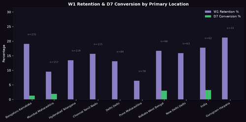 acq location.png