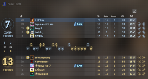cs2 9JghWSl4BF.png