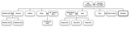 family tree.jpg