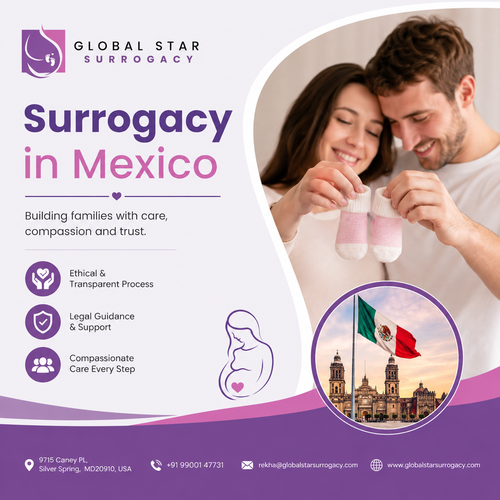 Surrogacy in Mexico.png