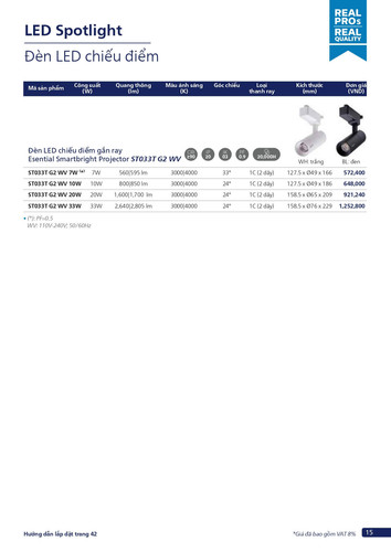 Catalogue bang gia den Philips chuyen dung (15).jpg