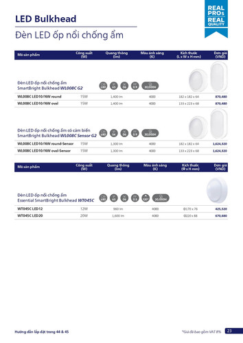 Catalogue bang gia den Philips chuyen dung (23).jpg