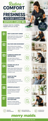 Bring New Life to Your Home with Deep Cleaning Services Camas WA.jpg