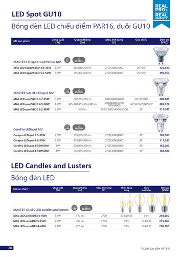 Catalogue bang gia den Philips chuyen dung (28).jpg