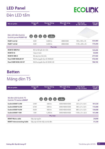 Catalogue bang gia den Philips chuyen dung (37).jpg