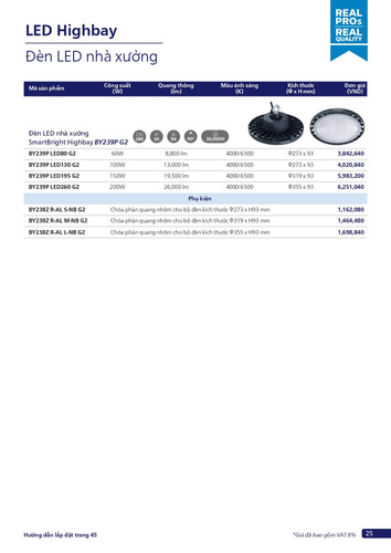 Catalogue bang gia den Philips chuyen dung (25).jpg