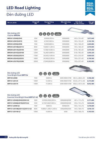 Catalogue bang gia den Philips chuyen dung (34).jpg