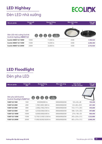 Catalogue bang gia den Philips chuyen dung (39).jpg