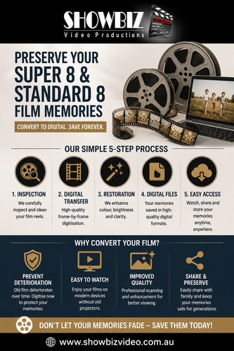 Preserve Your Super 8 & Standard 8 Film Memories%0A.png