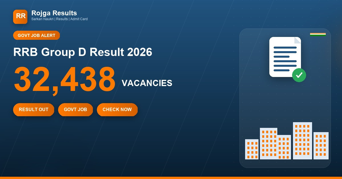 RRB Group D Result 2026