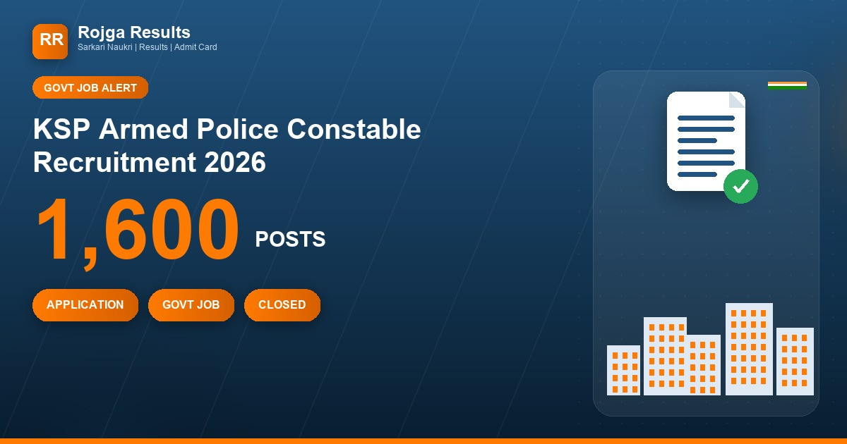 KSP Armed Police Constable Recruitment 2026