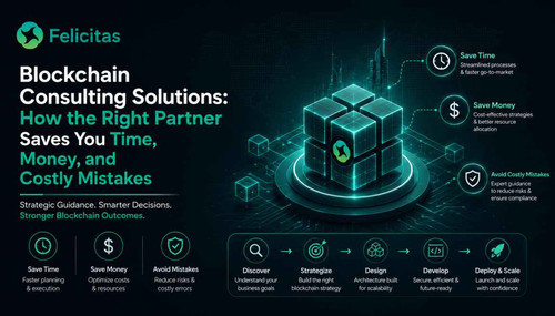 Blockchain Consulting Services for Businesses | PrimaFelicitas.jpg