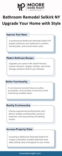 Bathroom Remodel Selkirk NY Upgrade Your Home with Style.jpg